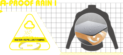 A-PROOF RAIN I A-PROOF RAIN I